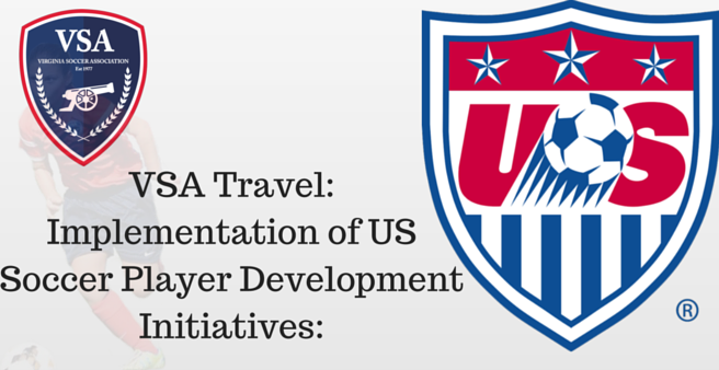 US Soccer Player Development Initiatives
